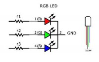 rgb-diode-5mm-shem